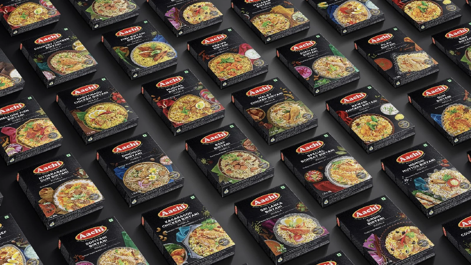 Aachi Biryani Masala range architecture